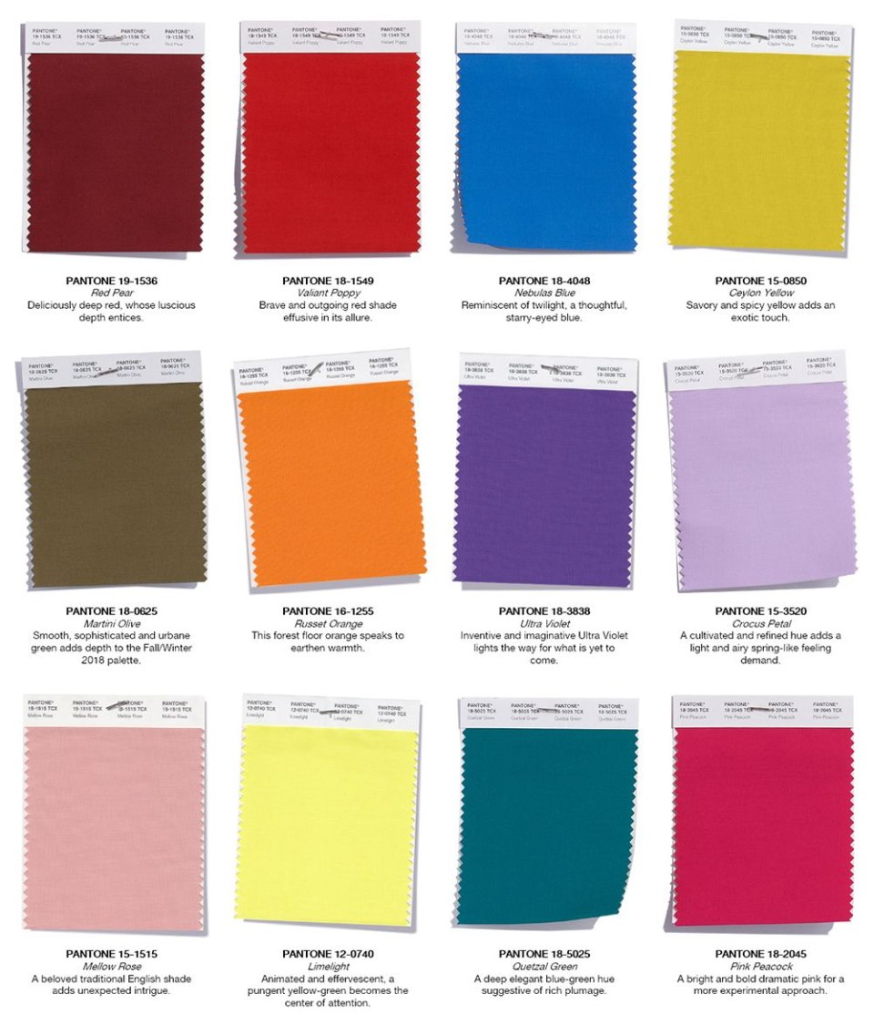 Цвета Pantone 2019