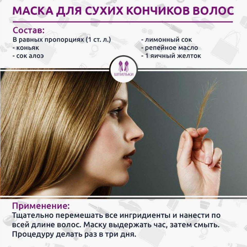 Сухие и ломкие волосы