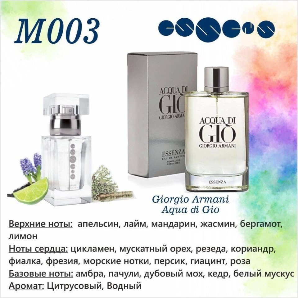Эссенс аромат мужской 2022
