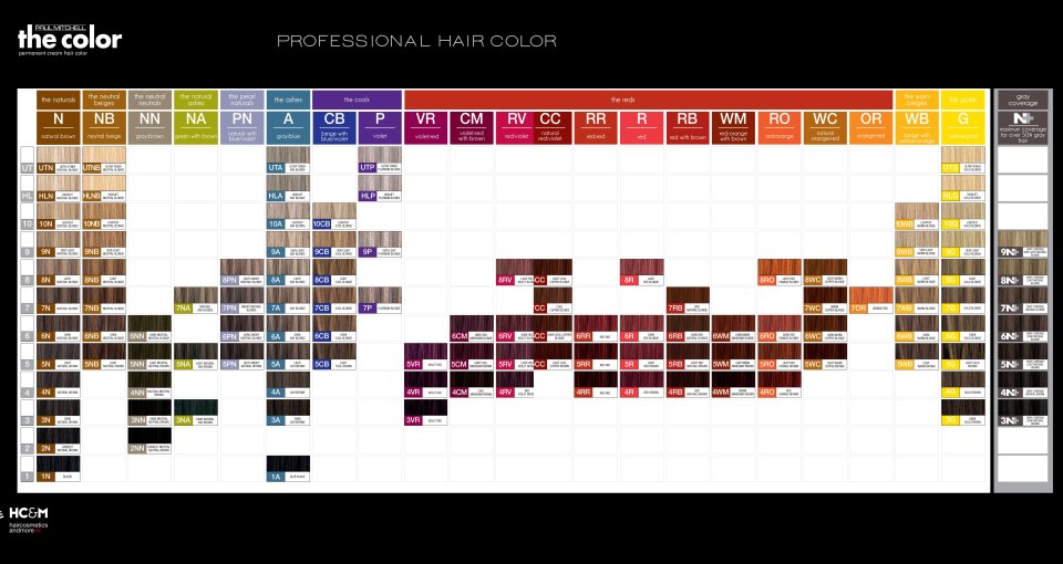Paul Mitchell the Color палитра