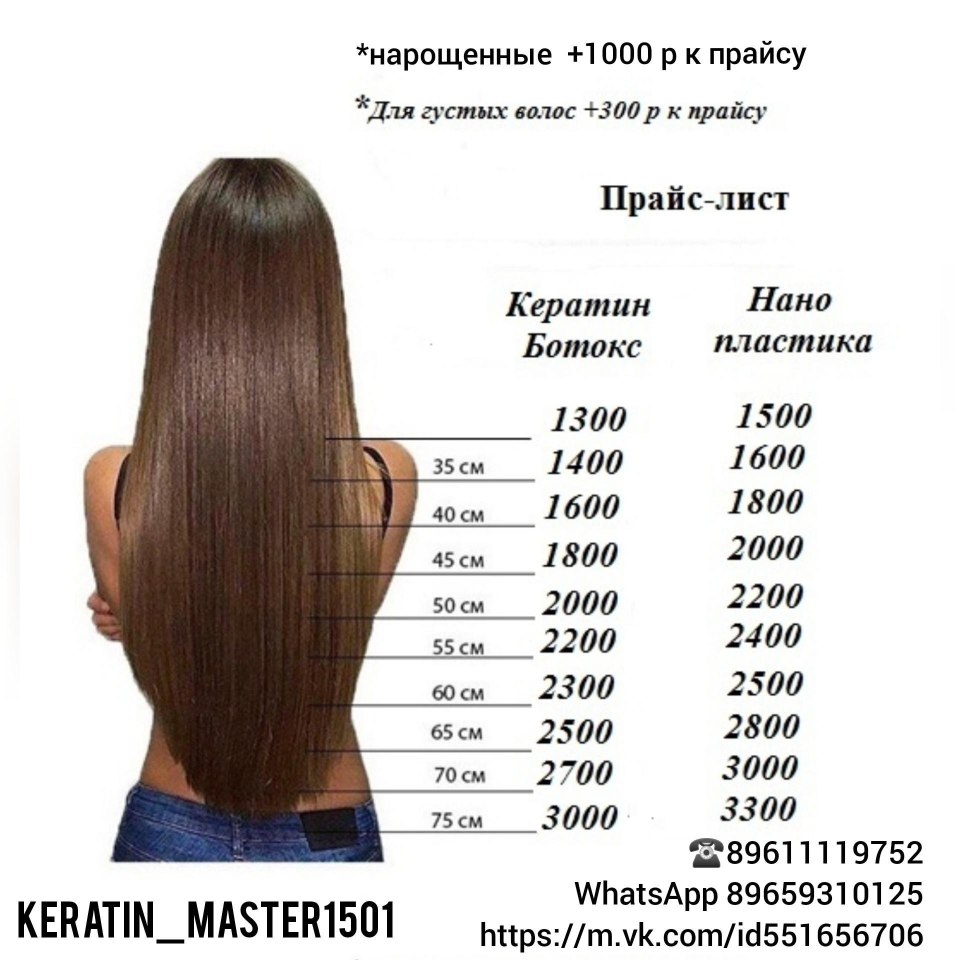 Длина волос в см