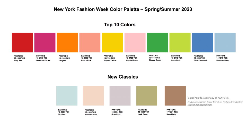 Институт цвета Pantone 2023