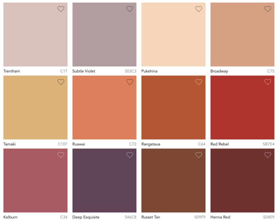 Dulux 2021 палитра