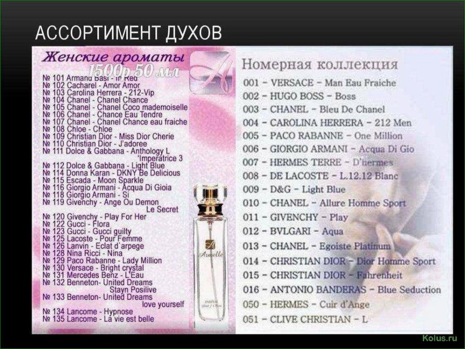 Армель духи 141