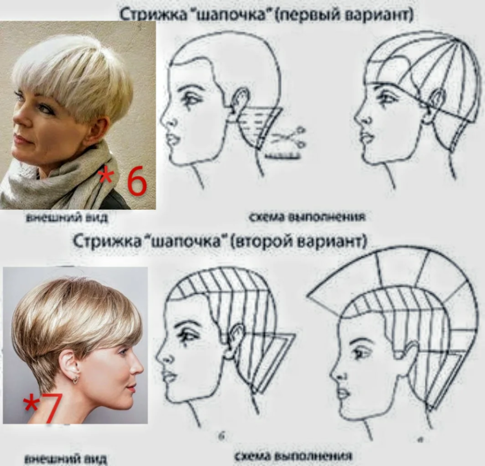 Стрижка Гарсон на короткие волосы техника выполнения
