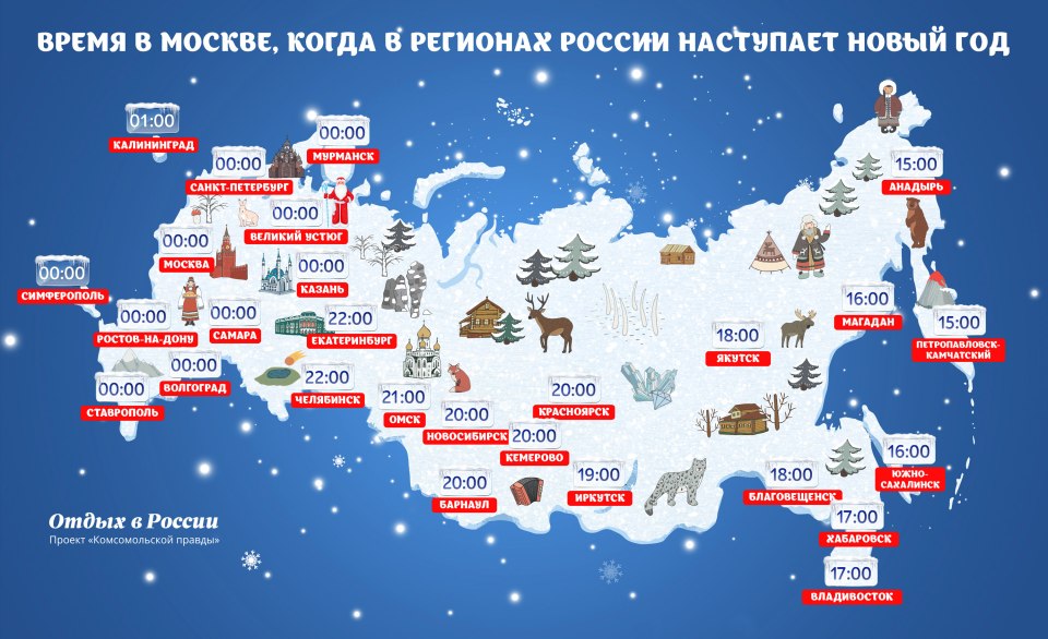 Новый год в разных регионах