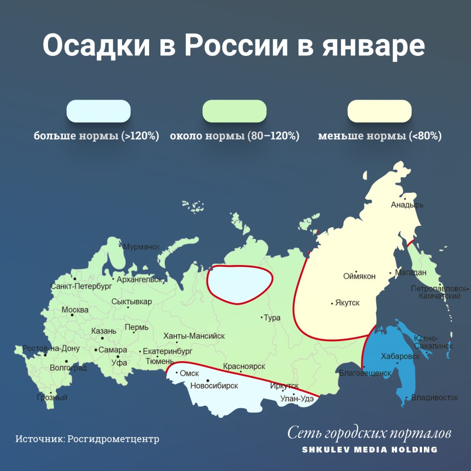 Погода в России