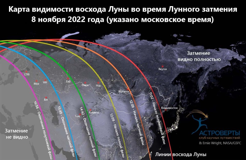Затмение 8 ноября 2022 года
