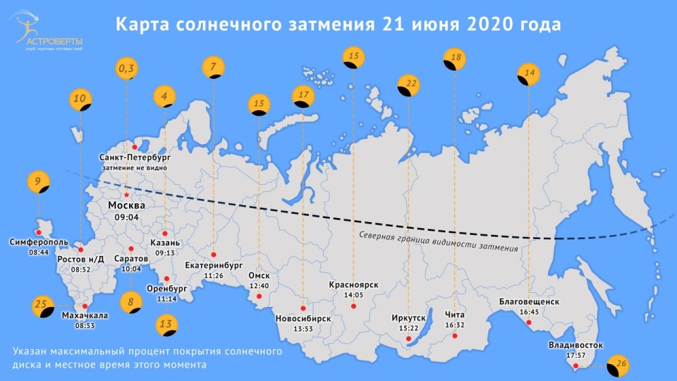 Солнечное затмение 21 июня 2020