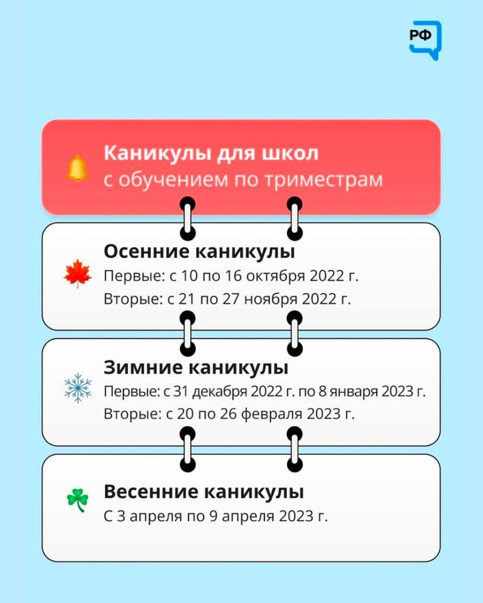 Каникулы 2023 для школьников по триместрам