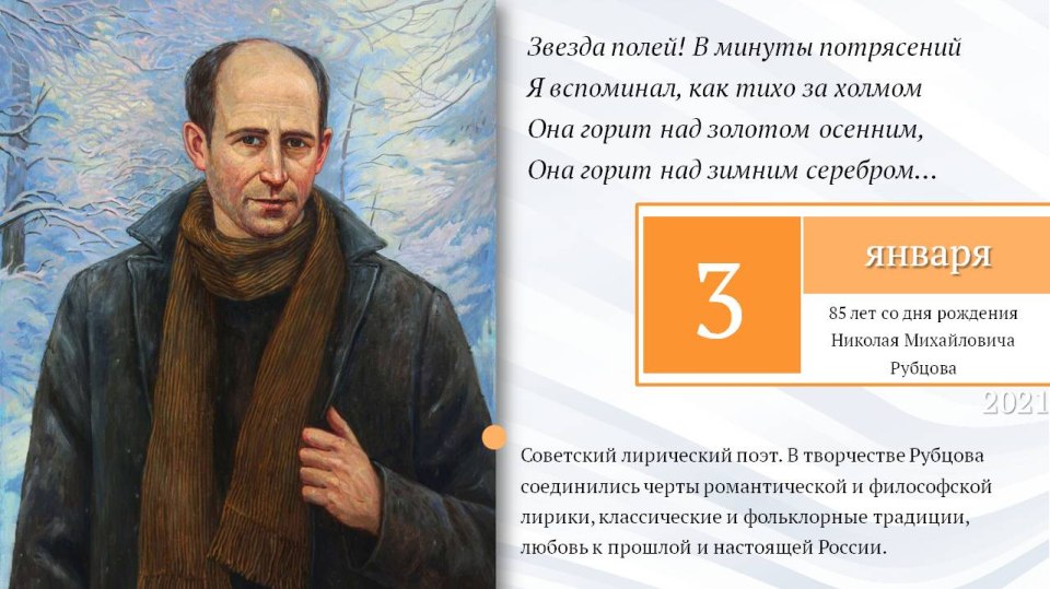 Писатели юбиляры 2021 года