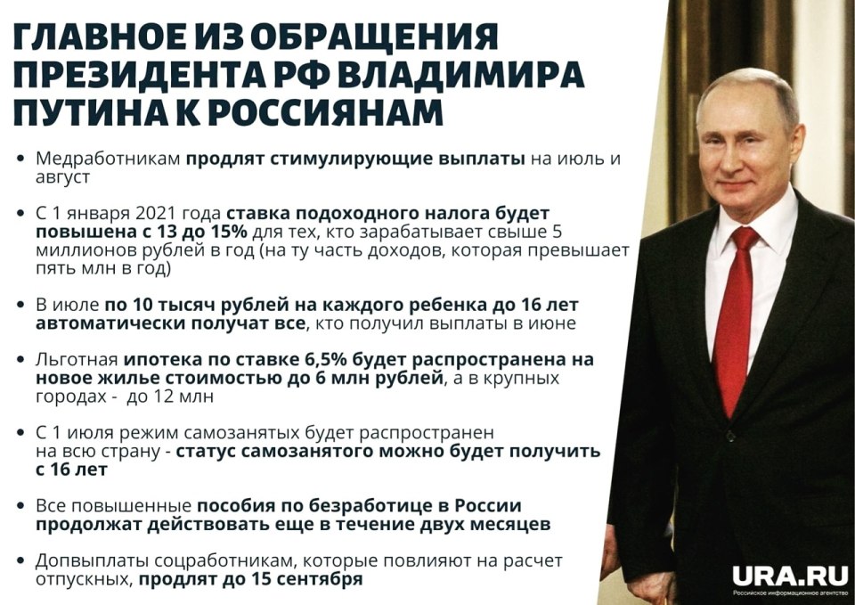 Президент пособия