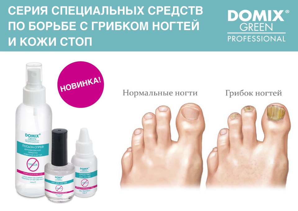 Средство для ногтей Domix Green от грибка