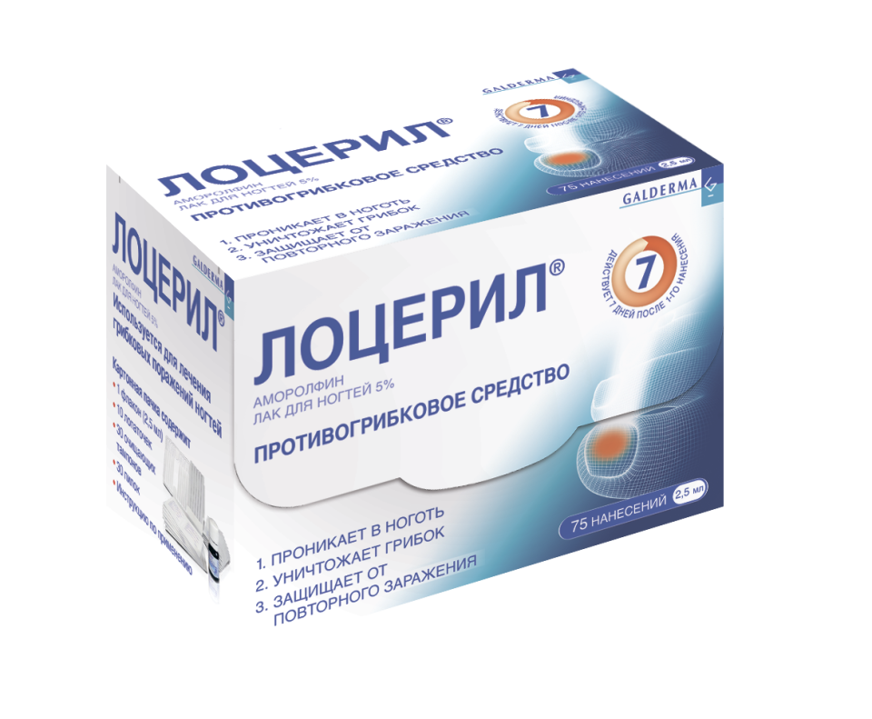 Противогрибковый лак лоцерил