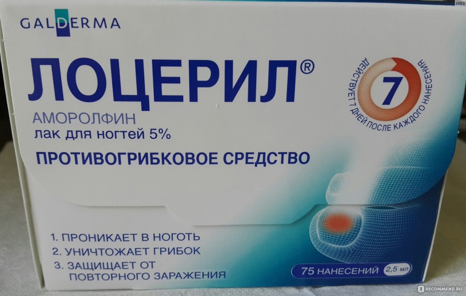Средство от грибка ногтей лоцерил