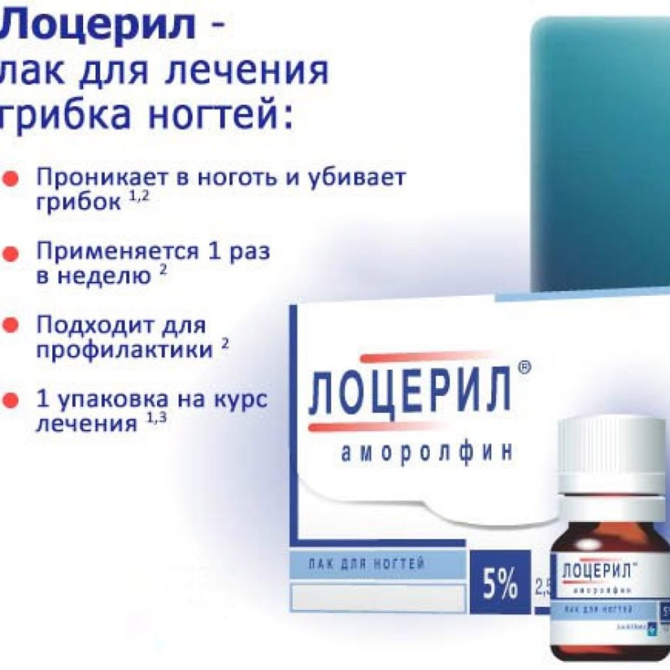 Лоцерил лак от грибка
